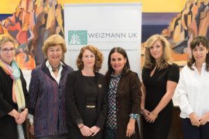 Weizmann UK raises over £60,000 for Women in Science